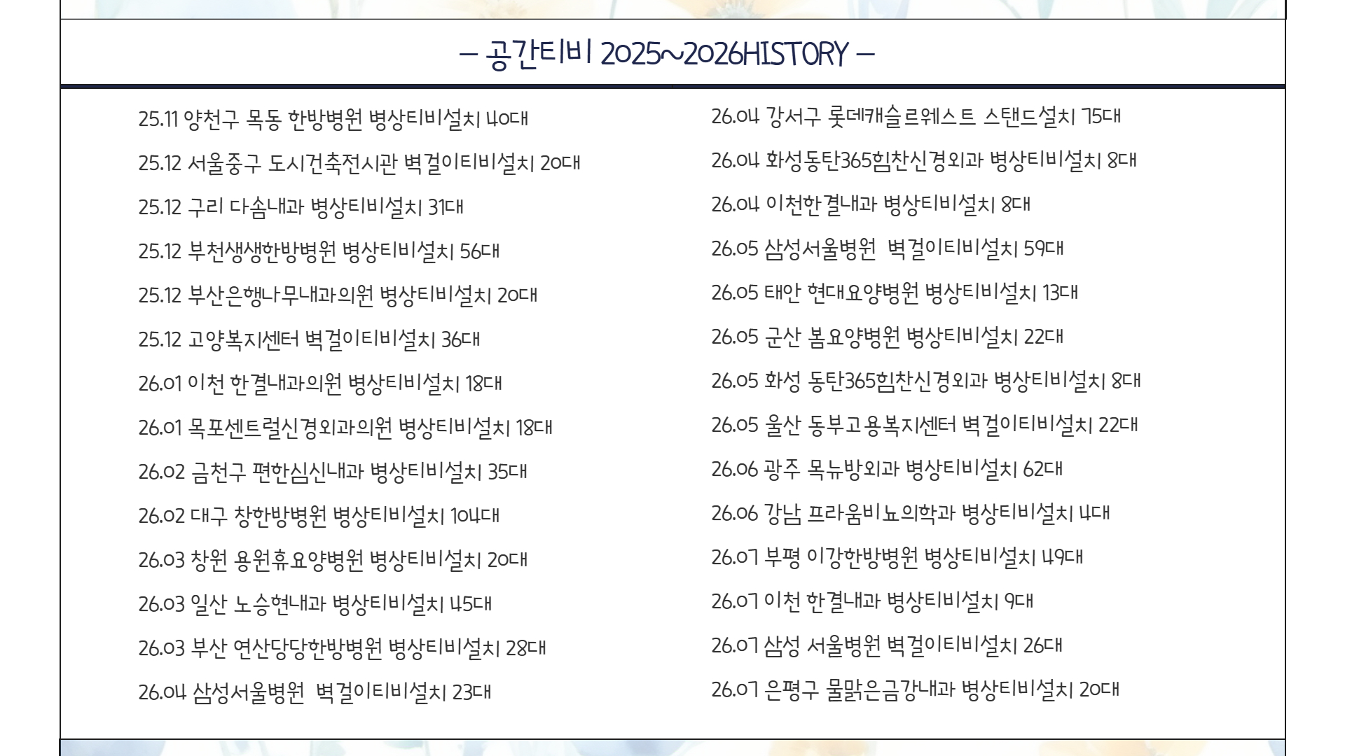 병상티비설치 시공이력 (3).jpg