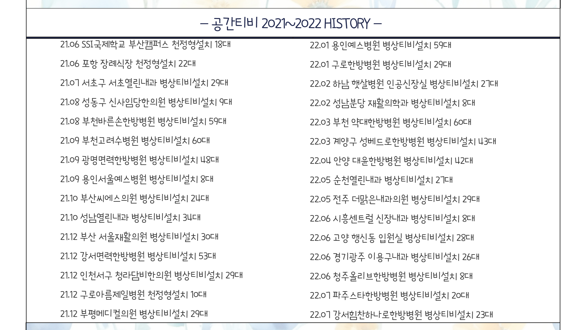 병상티비설치 시공이력 (1).jpg