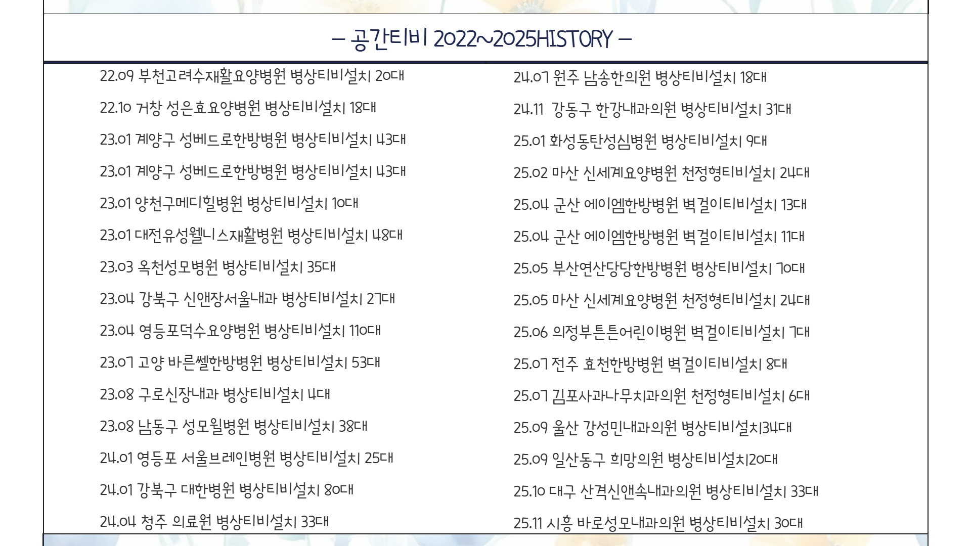 병상티비설치 시공이력 (2).jpg