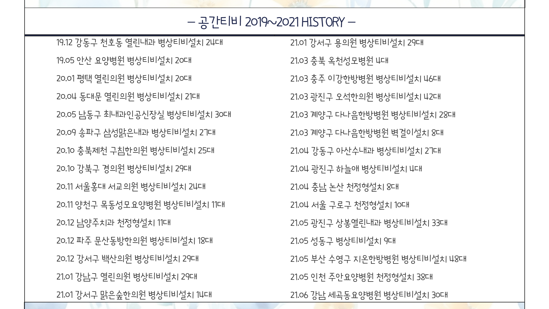 병상티비설치 시공이력.jpg