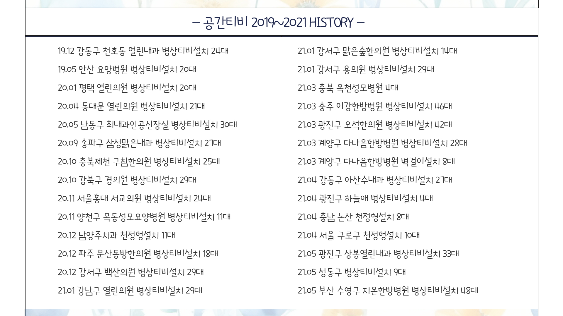 병상티비설치 시공이력 1.jpg