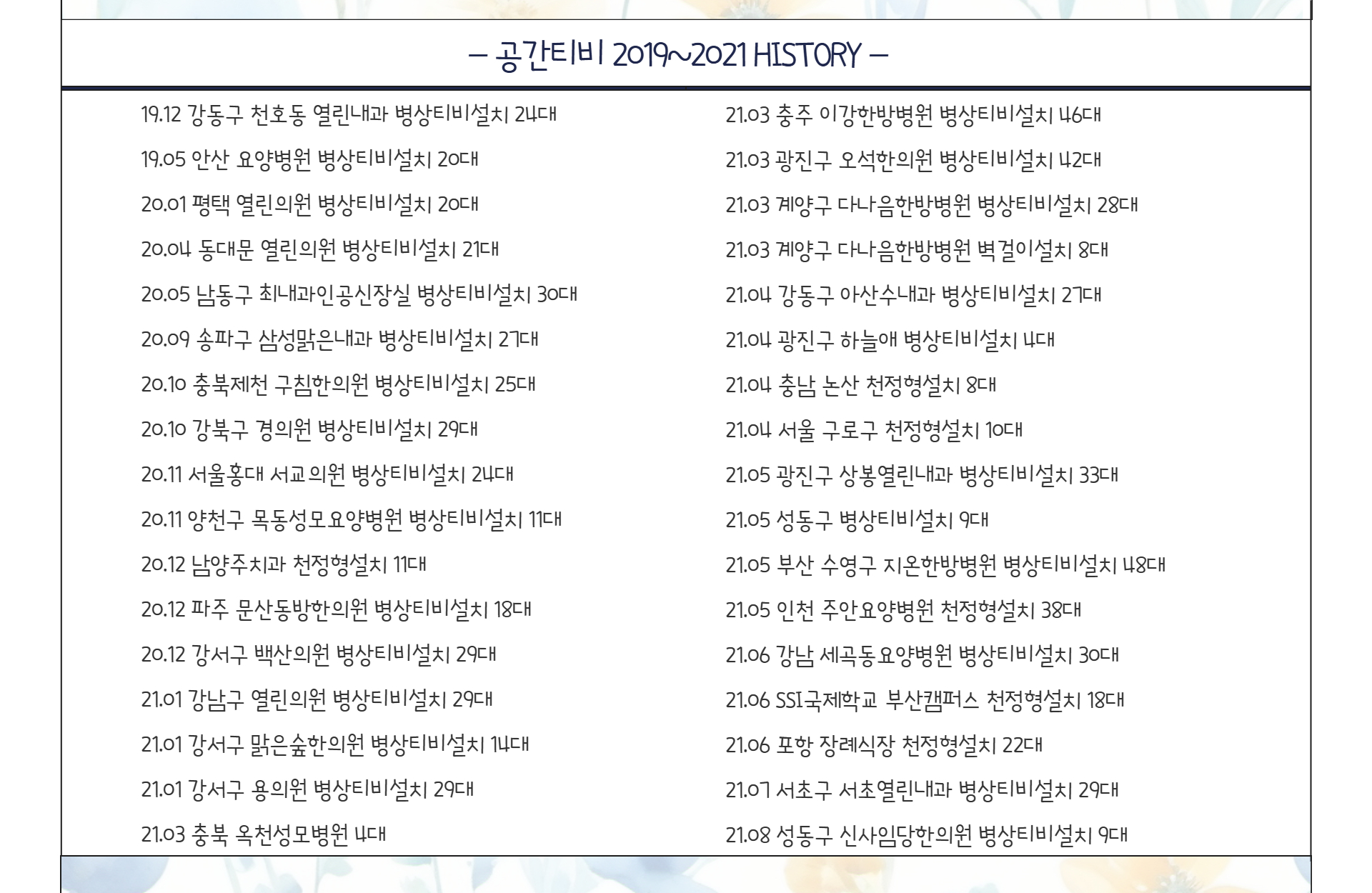 병상티비설치 시공이력.jpg