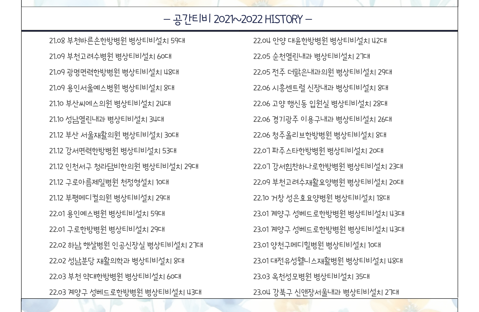 병상티비설치 시공이력 (1).jpg